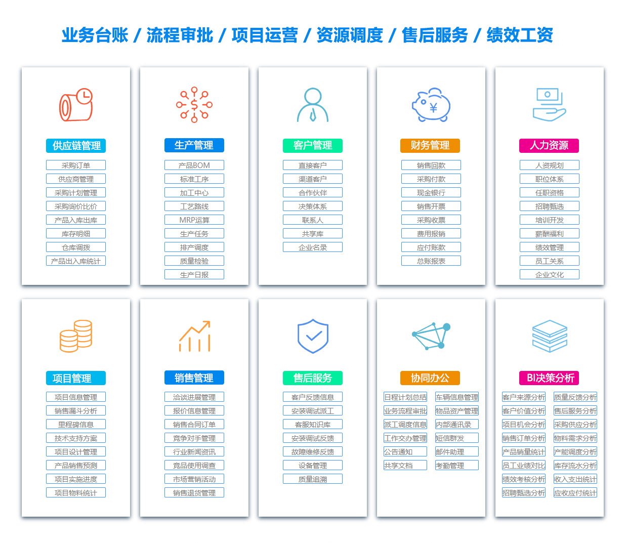 山东ERP系统